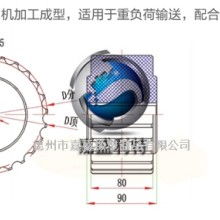  灞橋工礦尼龍配件廠 主營(yíng) 槽桶機(jī)錠子 齒輪