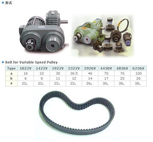 北京焱德公司是生產(chǎn)銷售無(wú)級(jí)變速機(jī),變速輪,齒輪減速馬達(dá),感應(yīng)式電動(dòng)機(jī),無(wú)段變速機(jī),蝸輪蝸桿減速機(jī),減速機(jī),電磁離合器,組合電磁離合制動(dòng)器,單片電磁離合器,制動(dòng)器的企業(yè), 北京焱德傳動(dòng)設(shè)備 基本資料 -BySources b2b 百索商情網(wǎng)